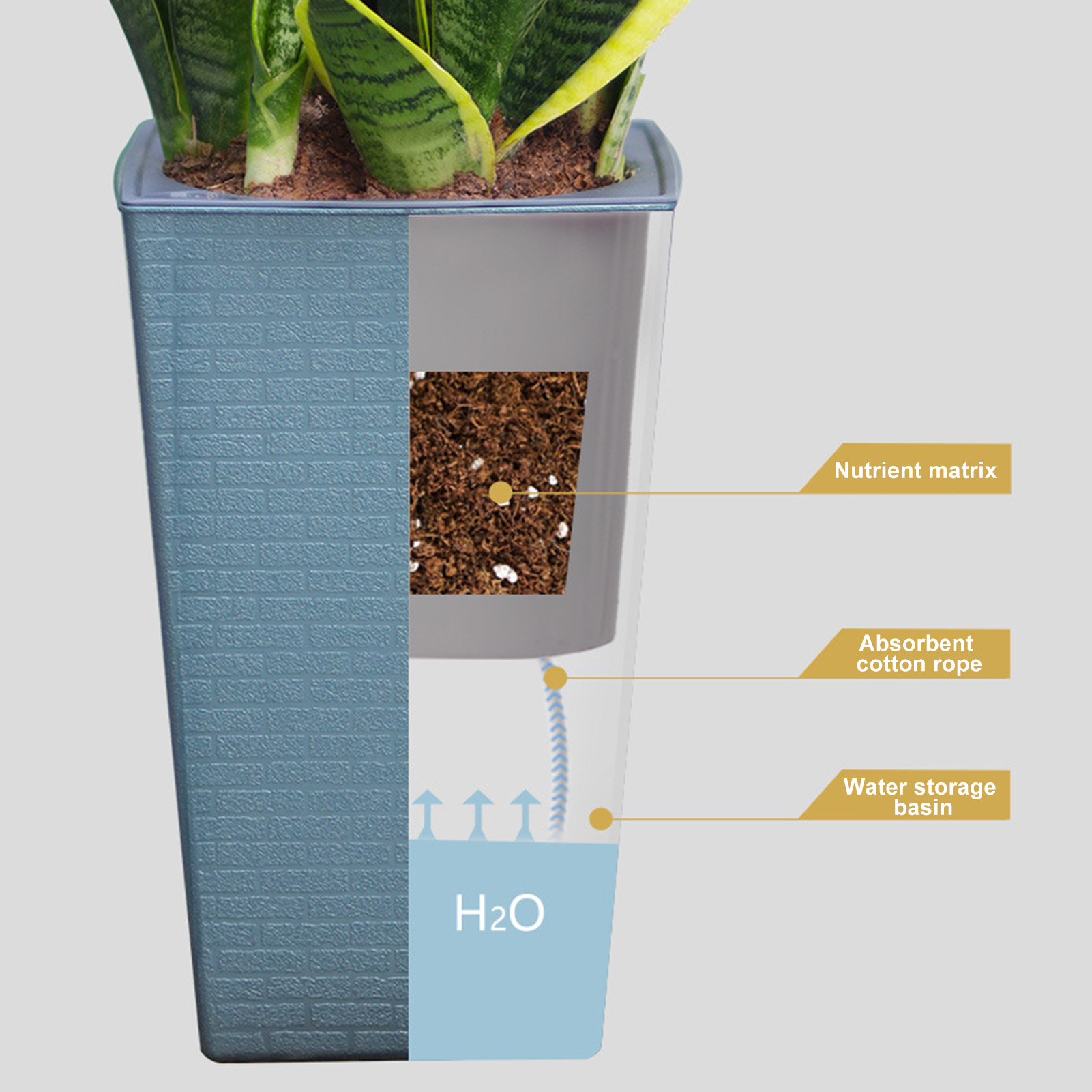 أصيص زهور ذاتي السقي مصنوع يدو - مراجعة Self Watering Insert وسعره
